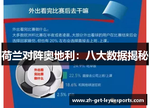 荷兰对阵奥地利：八大数据揭秘