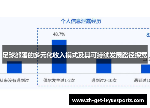足球部落的多元化收入模式及其可持续发展路径探索