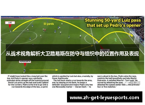 从战术视角解析大卫路易斯在防守与组织中的位置作用及表现 从战术视角解析大卫路易斯在防守与组织中的位置作用及表现