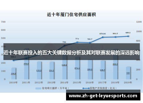 近十年联赛投入的五大关键数据分析及其对联赛发展的深远影响