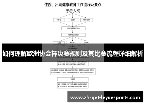 如何理解欧洲协会杯决赛规则及其比赛流程详细解析 如何理解欧洲协会杯决赛规则及其比赛流程详细解析