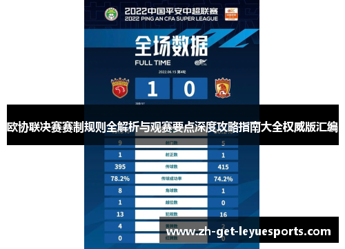 欧协联决赛赛制规则全解析与观赛要点深度攻略指南大全权威版汇编