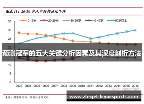 预测冠军的五大关键分析因素及其深度剖析方法