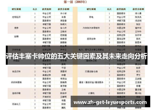 评估丰塞卡帅位的五大关键因素及其未来走向分析