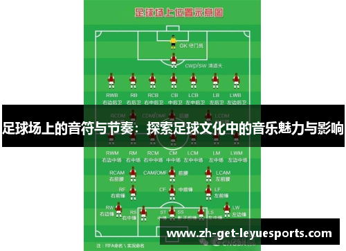 足球场上的音符与节奏：探索足球文化中的音乐魅力与影响