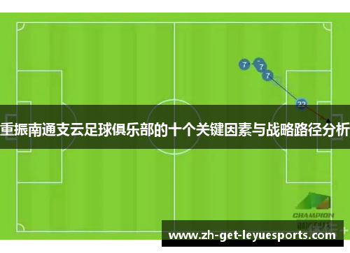 重振南通支云足球俱乐部的十个关键因素与战略路径分析