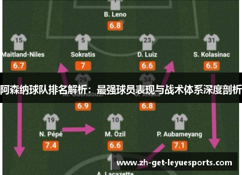 阿森纳球队排名解析：最强球员表现与战术体系深度剖析
