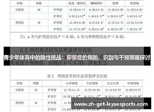 青少年体育中的隐性挑战：抑郁症的预防、识别与干预策略探讨