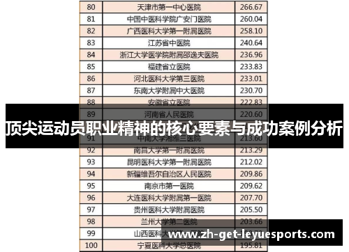 顶尖运动员职业精神的核心要素与成功案例分析 顶尖运动员职业精神的核心要素与成功案例分析