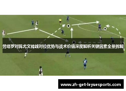 劳塔罗对阵尤文锋线对位优势与战术价值深度解析关键因素全景拆解